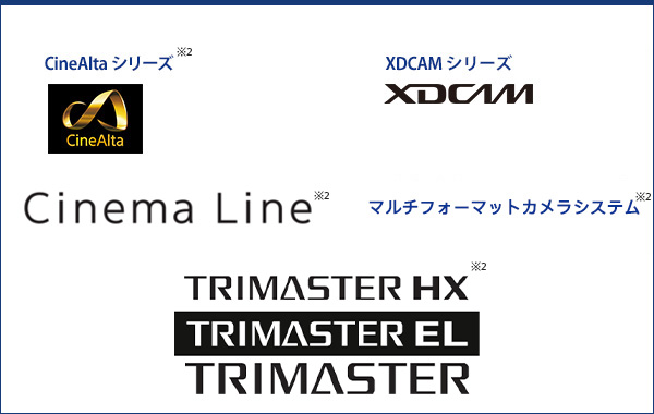 S.Broad Program及びOpeliの主な対象商品はCineAltaシリーズ及びXDCAMシリーズです。有機ELモニターTRIMASTER　ELシリーズ及びビデオ会議システムPCSシリーズはOpeliのみ対象です。